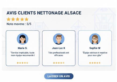 avis google